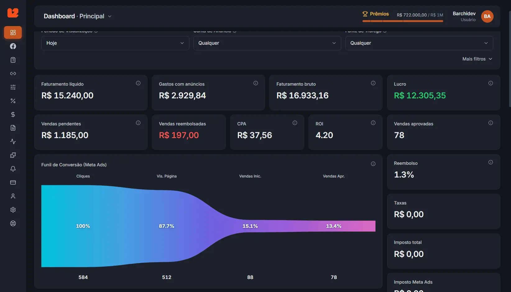 Dashboard UTMizey em tempo real
